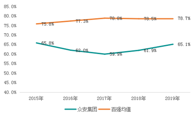 扑睿德州·(中国区)官方网站