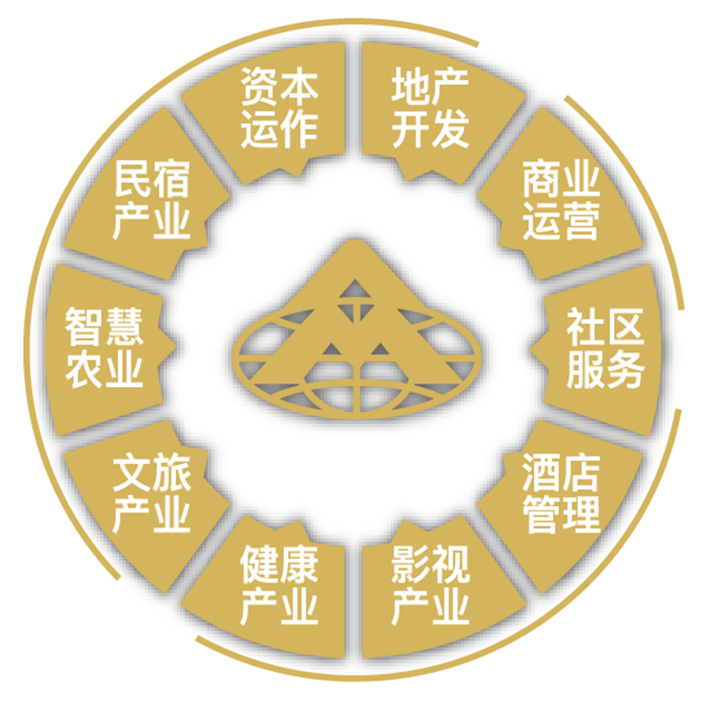 扑睿德州·(中国区)官方网站