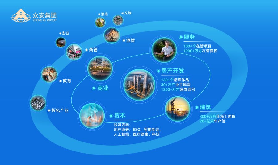 扑睿德州游戏官网“横向融通·纵向贯通”产业布局示意图.jpg
