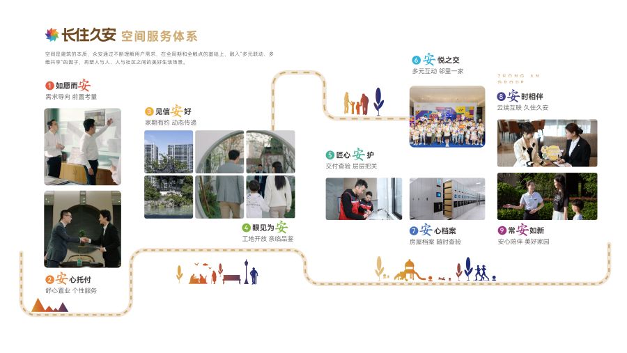 长住久安系统.jpg